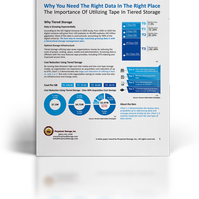 Right Data, Right Place White Paper
